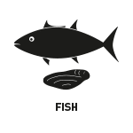 Pictograms allergenic regulation fish