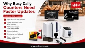 Why Busy Daily Counters Need Faster Updates
