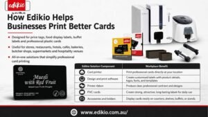 How Edikio Helps Businesses Print Better Cards